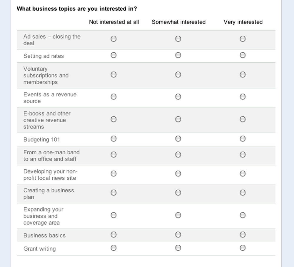 050513-survey