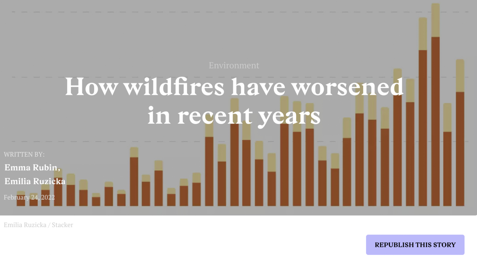 A screenshot of a Stacker article about how wildfires are getting worse